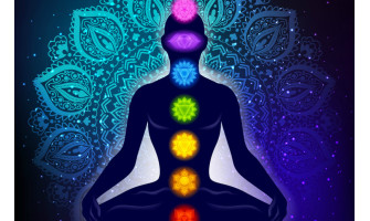 Chakrasystemet