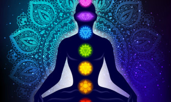 Chakrasystemet