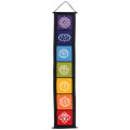 Chakra