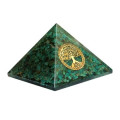 Pyramider