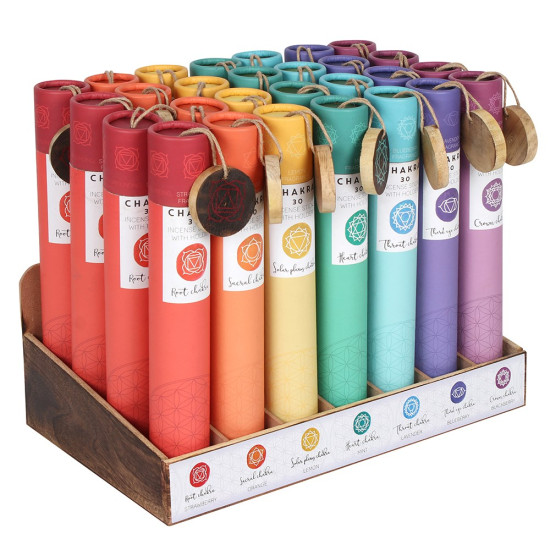 Chakra - Tredje øye - Røkelse