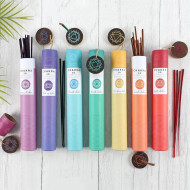 Chakra - Tredje øye - Røkelse