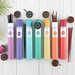 Chakra - Tredje øye - Røkelse