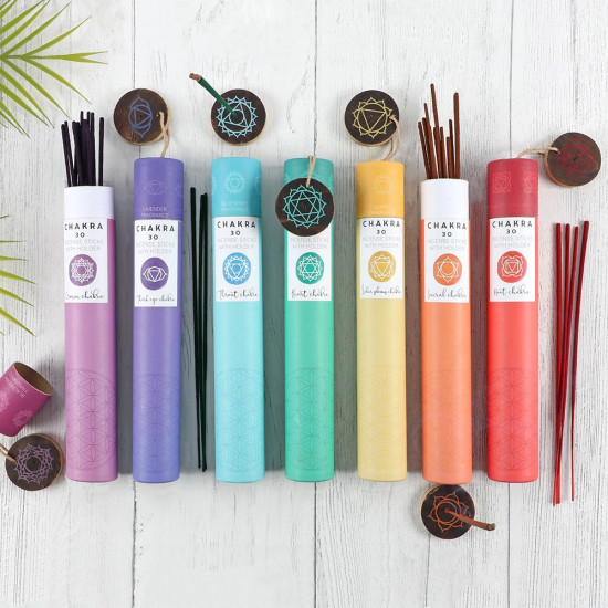 Chakra - Tredje øye - Røkelse