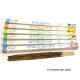 Aromatherapy Gift Pack - Røkelse